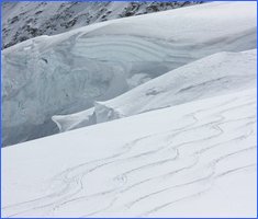 Berner Oberland Ski Tour